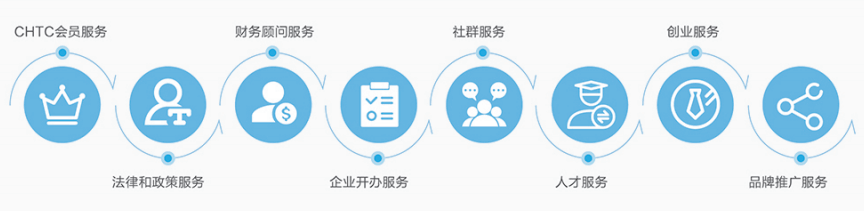 制冷设备厂家国内排名